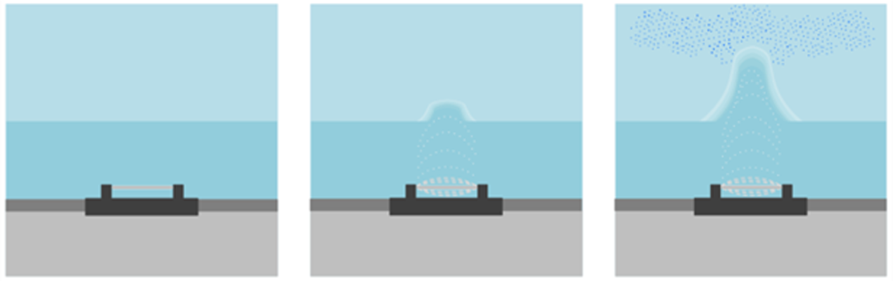 ultraschallbefeuchter_abbildung-2-_240430